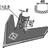 Gåsefodsskær 254mm