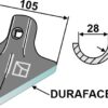 Gåsefodsskær - DURAFACE