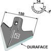 Gåsefodsskær - DURAFACE
