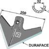 Gåsefodsskær - DURAFACE