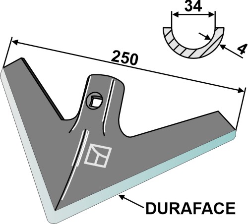 Gåsefodsskær - DURAFACE