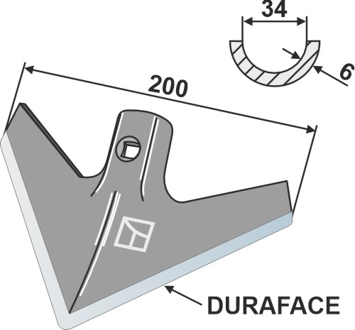 Gåsefodsskær - DURAFACE