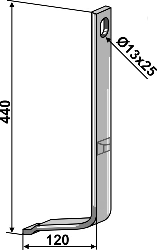Forstærket holder