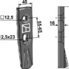 Harvespids 190x40x16