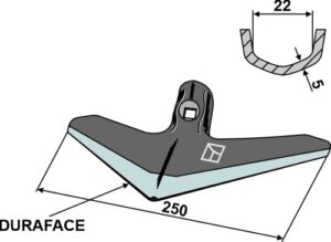 Gåsefodsskær 250mm - DURAFACE