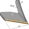 Vingeskær 170mm - højre (hårdmetal belagt)