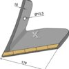 Vingeskær 170mm - (hårdmetal belagt) - venstre