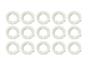 Ringsæt (Gardloc)