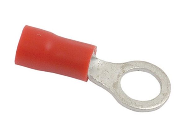Kabelsko (øje), Standard Grip, 5.3mm, Rød (0.5 - 1.5mm)