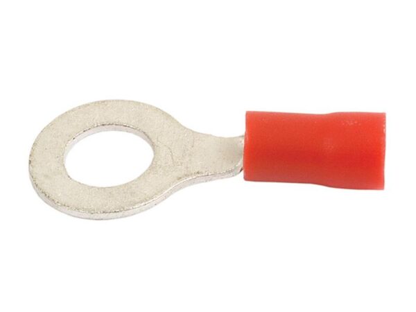Kabelsko (øje), Standard Grip, 6.4mm, Rød (0.5 - 1.5mm)