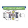 Weasler PTO Aksel (WWCV), (Lz) Længde 1510mm, 1 3/8'' x 6 Spline 80° W.A. Auto Lock til 1 3/8'' x 6 Spline Slide Lock