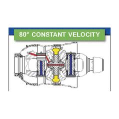 Weasler PTO Aksel (WWCV), (Lz) Længde 1510mm, 1 3/8'' x 6 Spline 80° W.A. Auto Lock til 1 3/8'' x 6 Spline Slide Lock