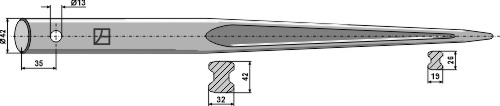 Frontlæssertand - 900mm