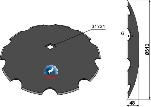 Tallerken takket Ø510x6