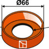 Beskyttelses ring