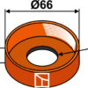Beskyttelses ring