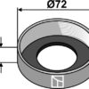 Beskyttelses ring