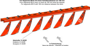 Afskrabersæt m. 14 stk - højre