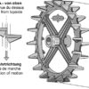 Knastring Ø550mm
