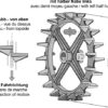 Knastring Ø550mm