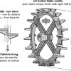 Knastring Ø550mm