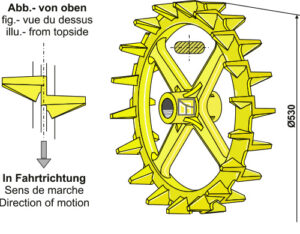 Knastring - Ø530mm