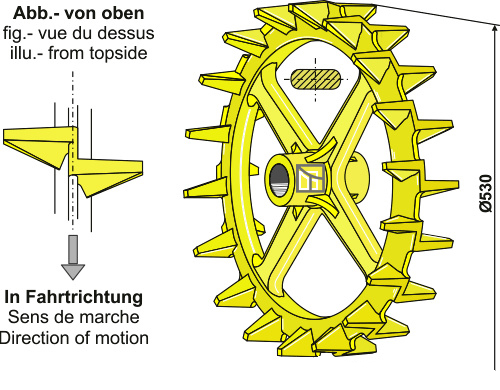 Knastring - Ø530mm