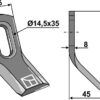 Y- kniv 97x36mm