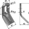 Y-kniv 97x40mm