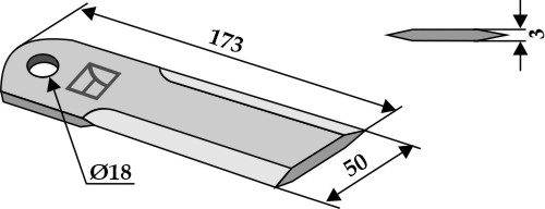 Halmsnitter kniv