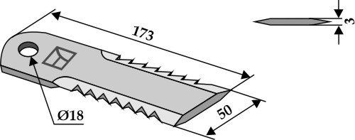 Halmsnitter kniv