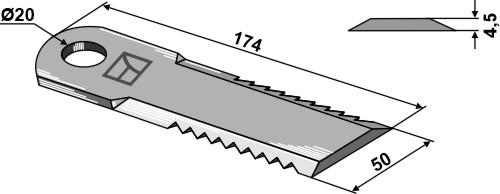 Halmsnitter kniv