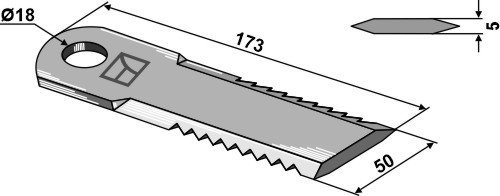 Halmsnitter kniv