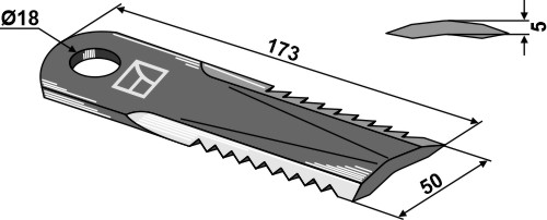 Halmsnitter kniv