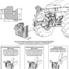 Krog for frontlift halv automatisk Cat.II
