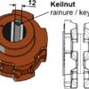 Kædehjul Ø110
