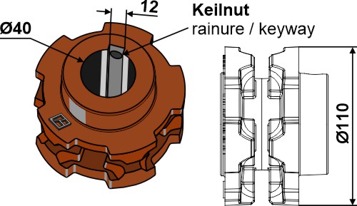 Kædehjul Ø110