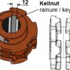 Kædehjul Ø110