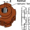 Kædehjul Ø110
