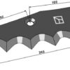 Fodermixer kniv