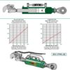 Hydraulisk topstang m. klo og kugleende