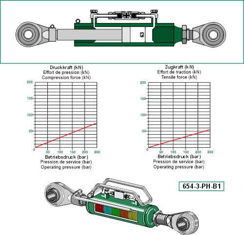 Hydraulisk topstang m. kugleender