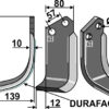 Fræserkniv DURAFACE 183x80mm, venstre