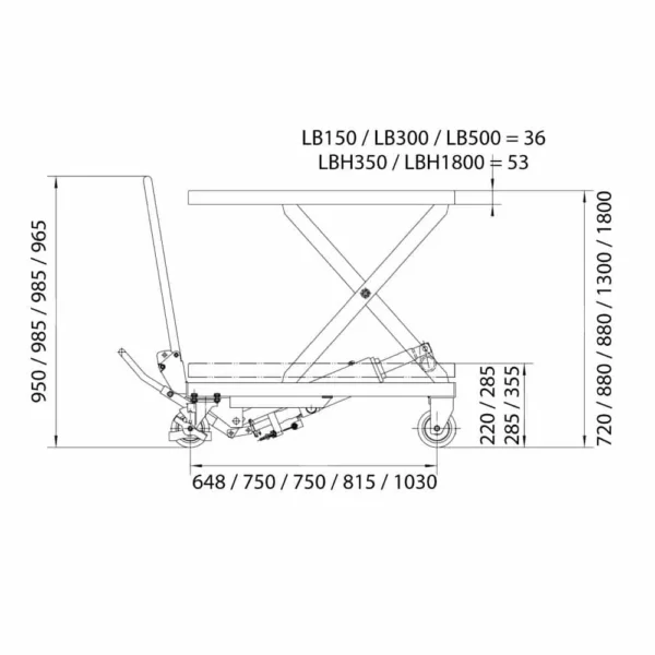 Løftevogn -  81 kg