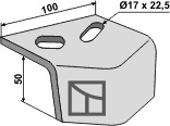 Bolt beskytter