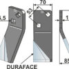 Fræserkniv DURAFACE 215x70mm, højre