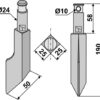 Fræserkniv 190mm