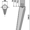 Rotorharvetand