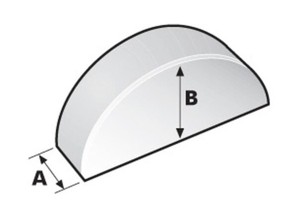 Månekile 3 x 5mm (DIN or Standard No.DIN 6888)