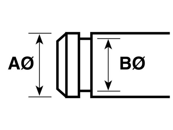 Låsering (mm), A Ø6mm, B Ø4mm (DIN or Standard No. DIN 6799)